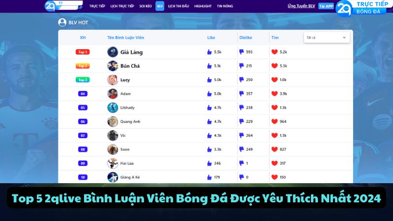 2qlive-binh-luan-vien-bong-da-2