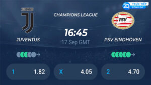 Juventus vs PSV Eindhoven 17/9: Soi Kèo và Dự Đoán